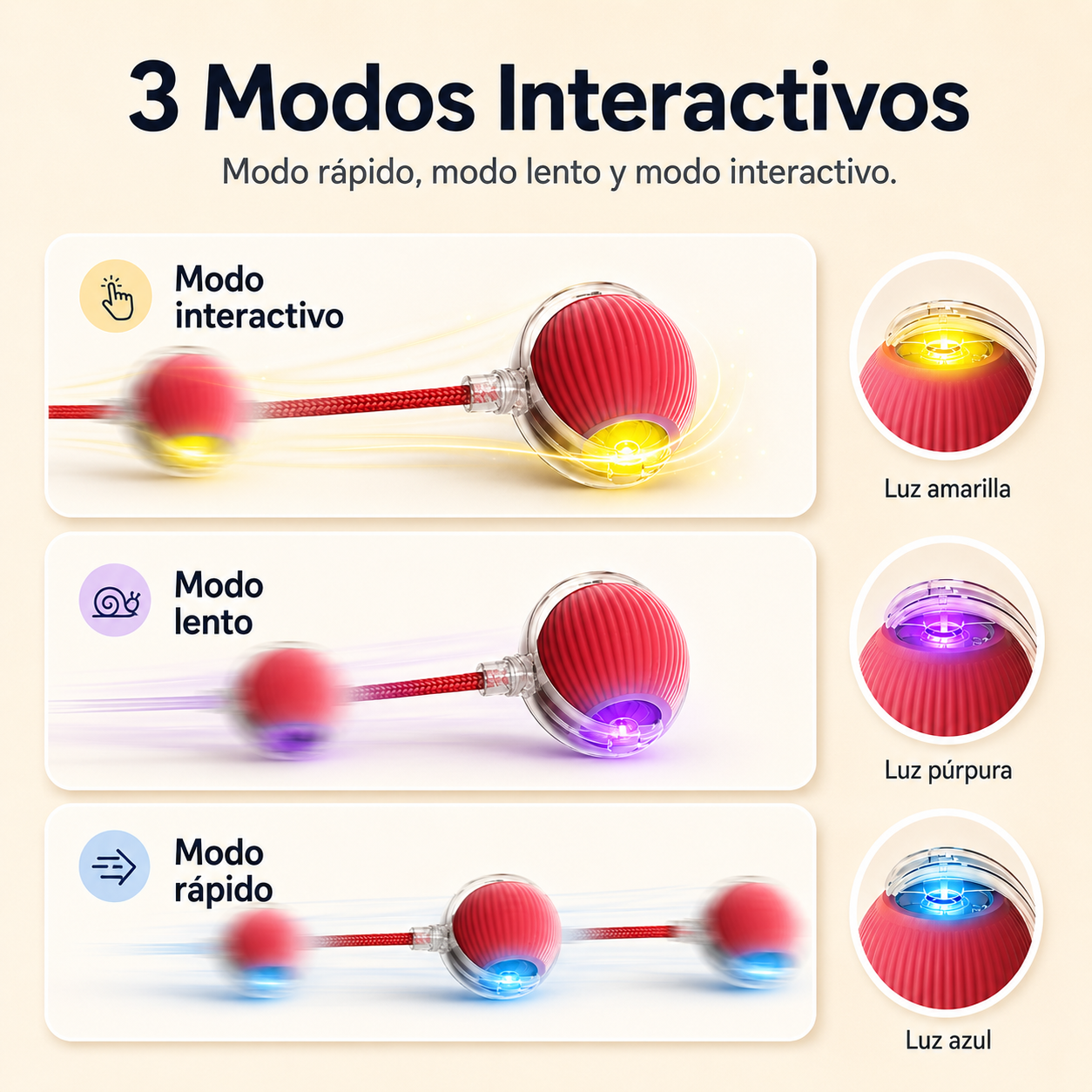 Pelota Inteligente Interactiva para Mascotas