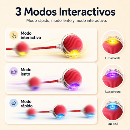 Pelota Inteligente Interactiva para Mascotas